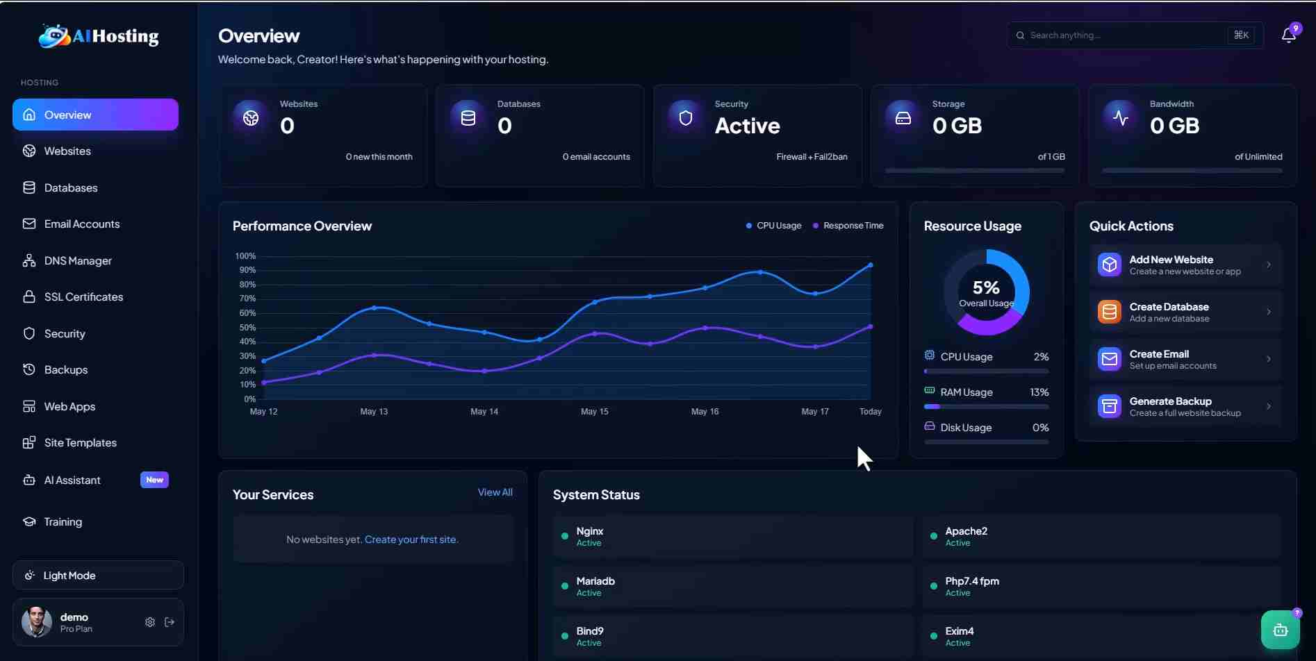 AI Hosting Dashboard