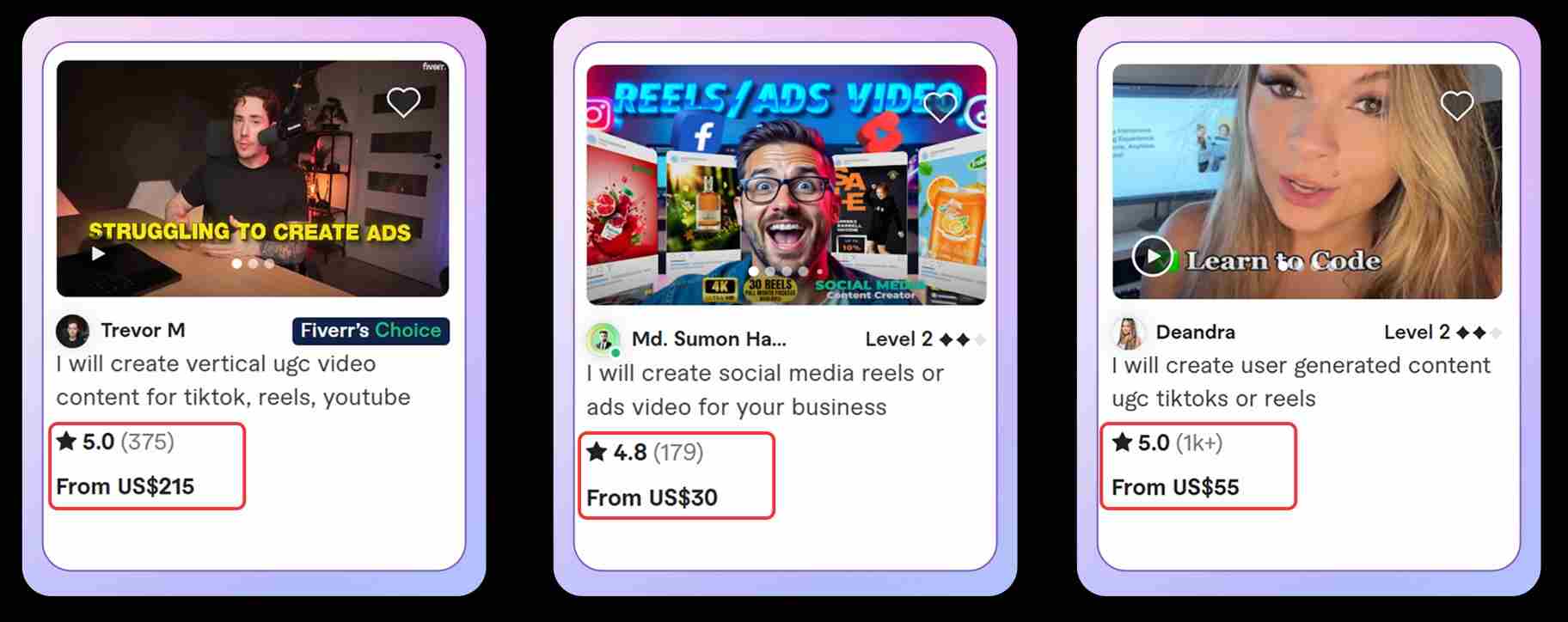 ViralRevenueAI – Fiverr gig and freelancing AI video service income opportunity