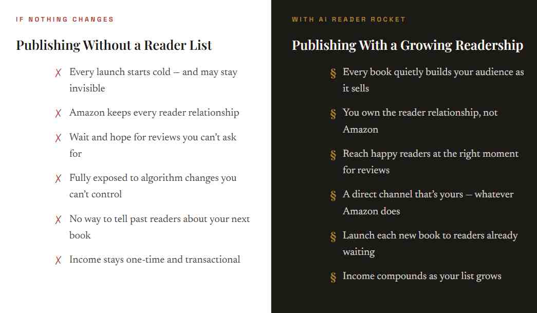 AI Reader Rocket review