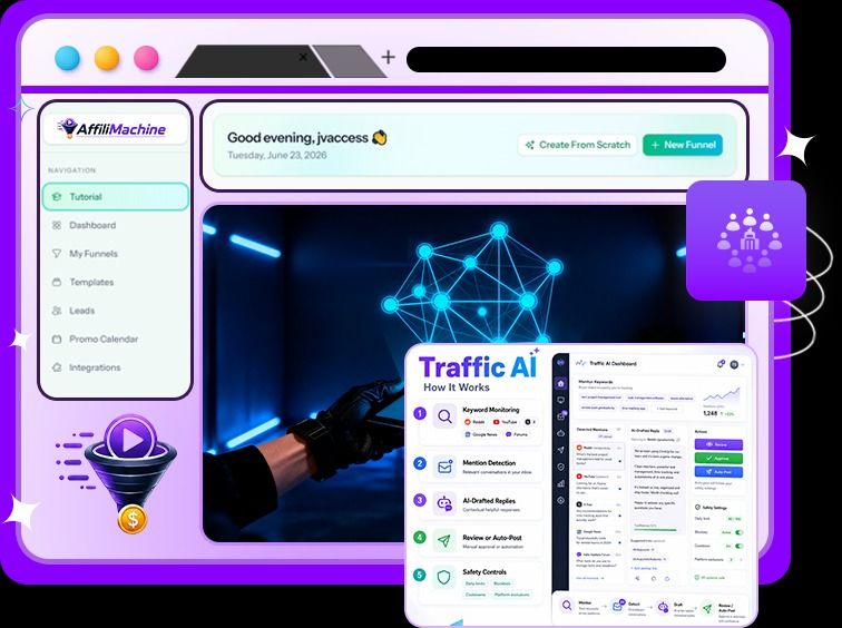 AffiliMachine AI dashboard and analytics tracking funnel performance