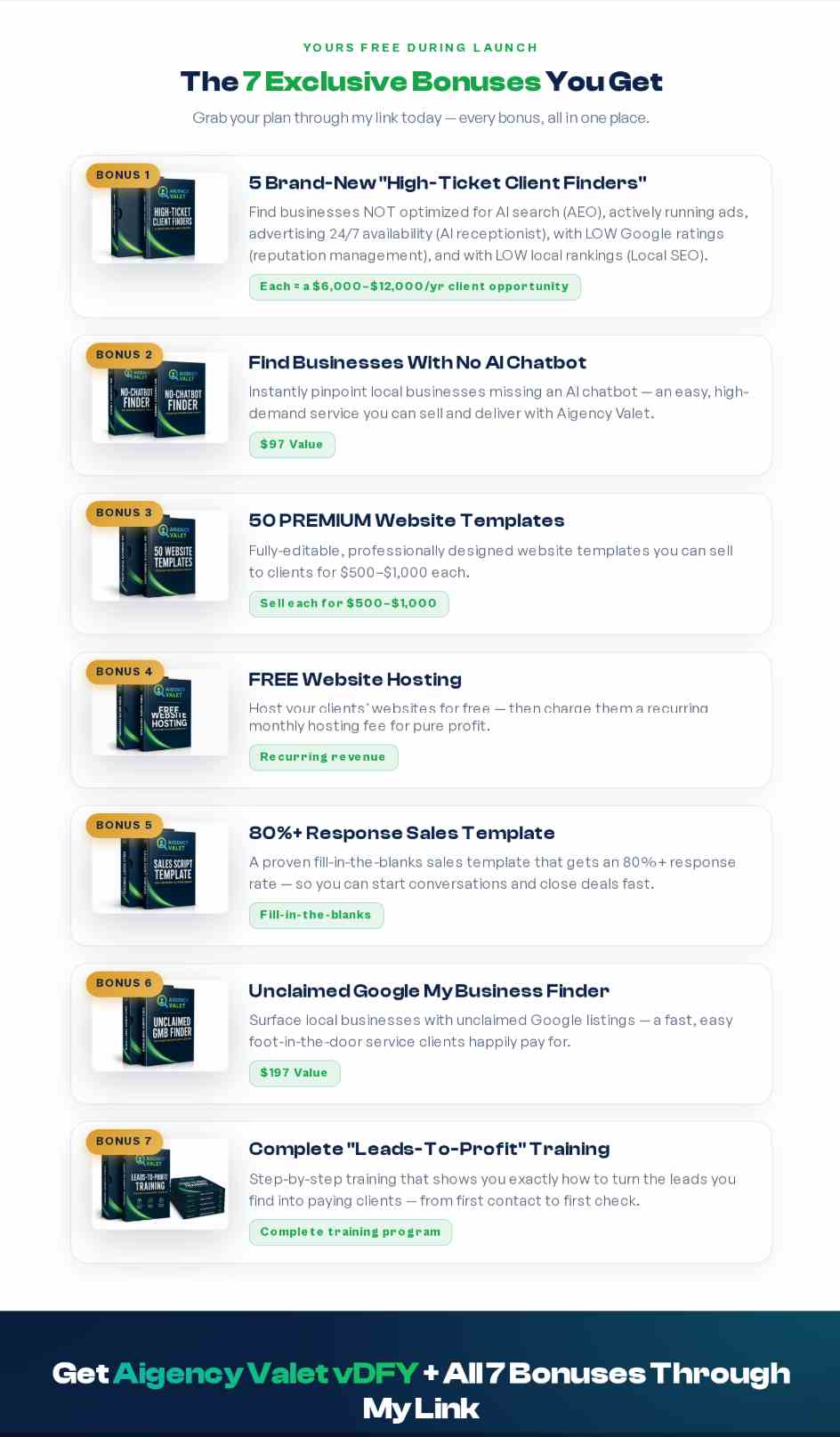 Aigency Valet vDFY pricing and upgrade path overview across the front end and OTOs
