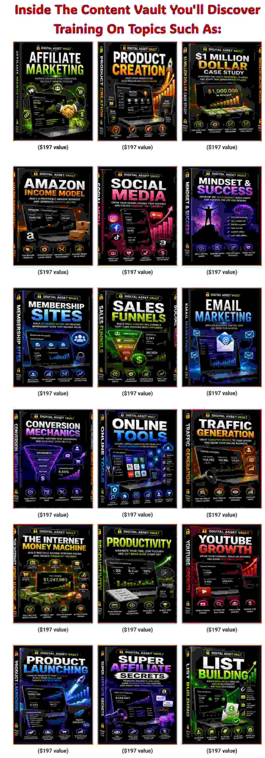 Digital Asset Vault PLR Bundle pricing overview
