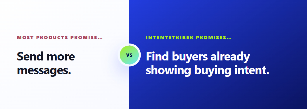 IntentStriker AI feature dashboard and analytics