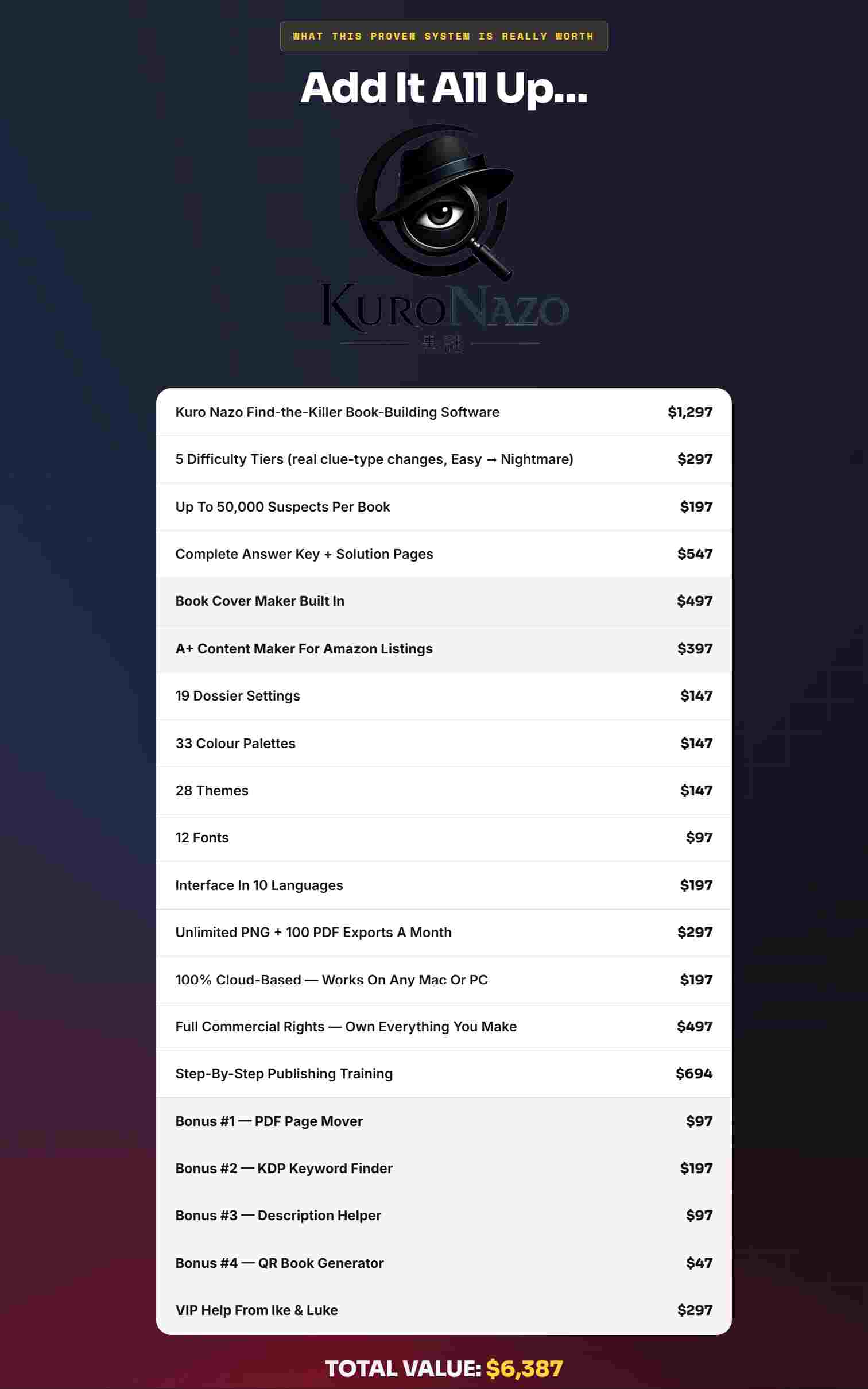 KuroNazo book size and export options screen