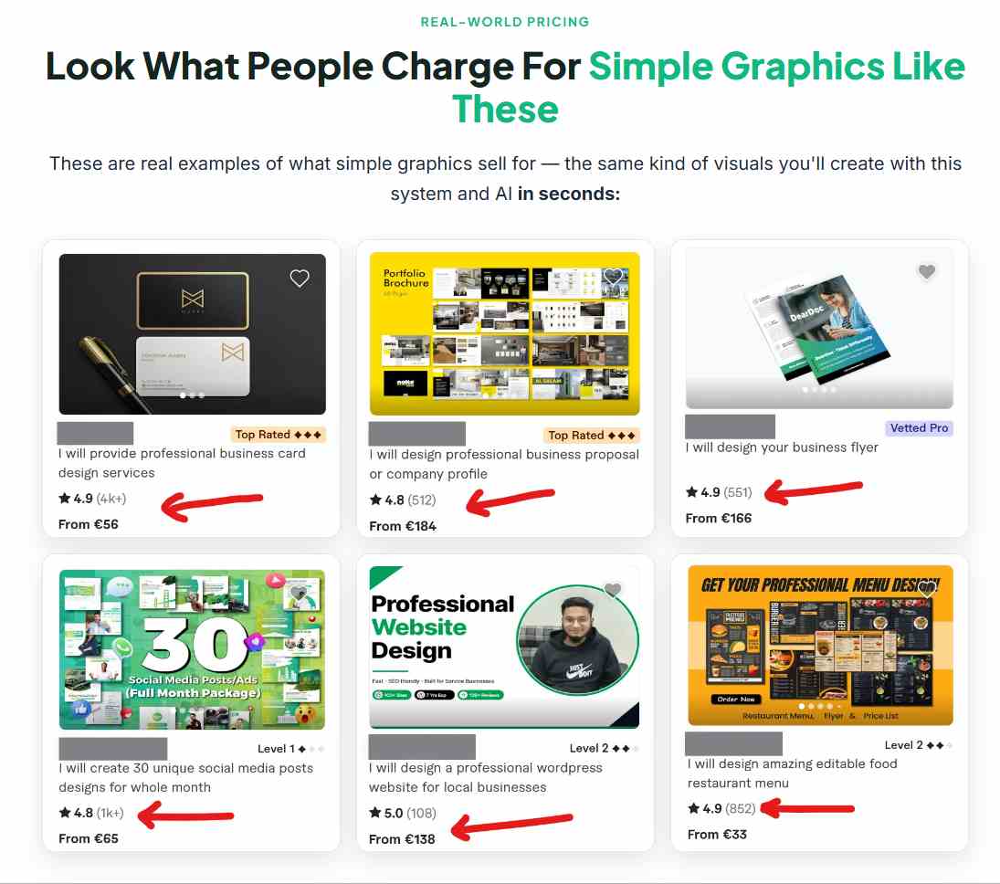 Freelancer earning income creating AI marketing visuals for local business clients