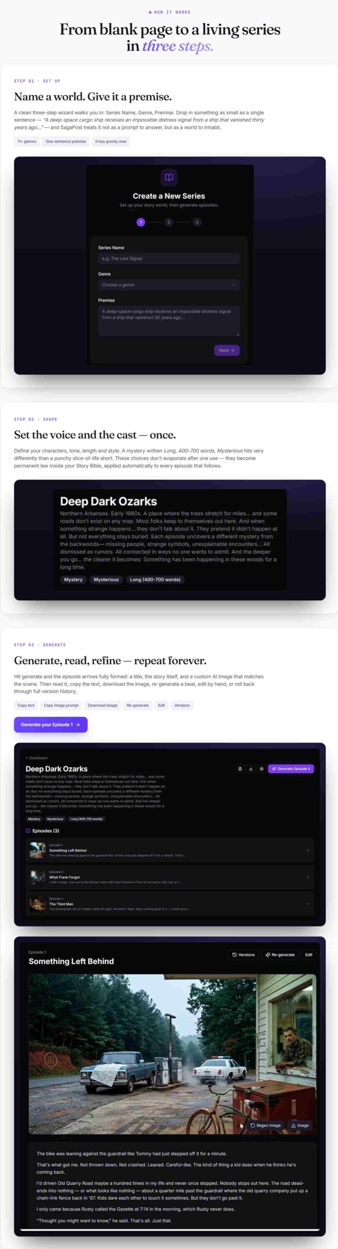 How SagaPost works step by step