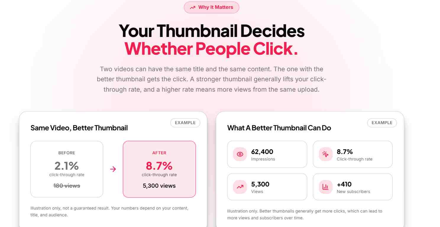 Thumbium pros and cons overview
