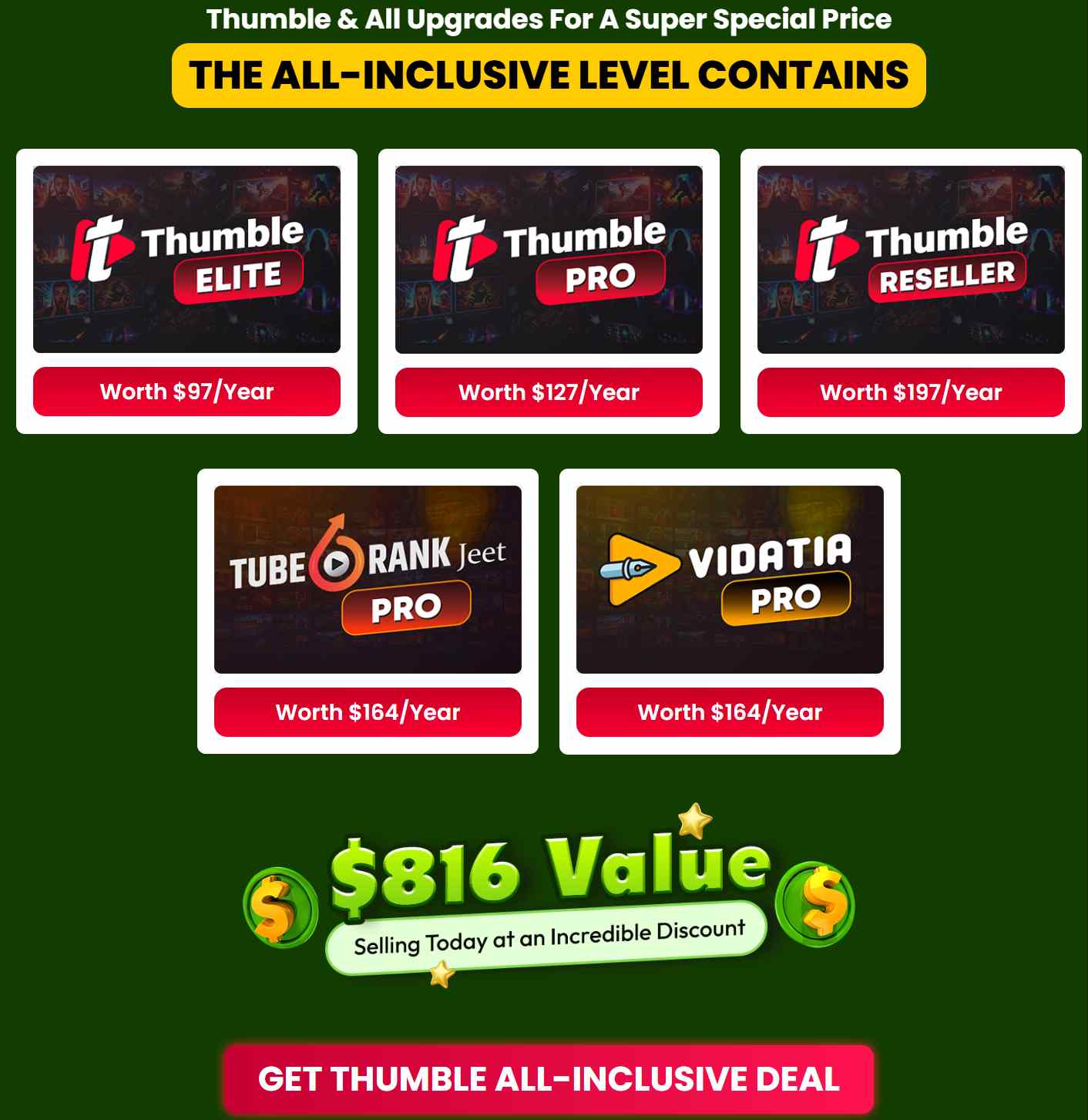 Thumble All-Inclusive bundle contents overview