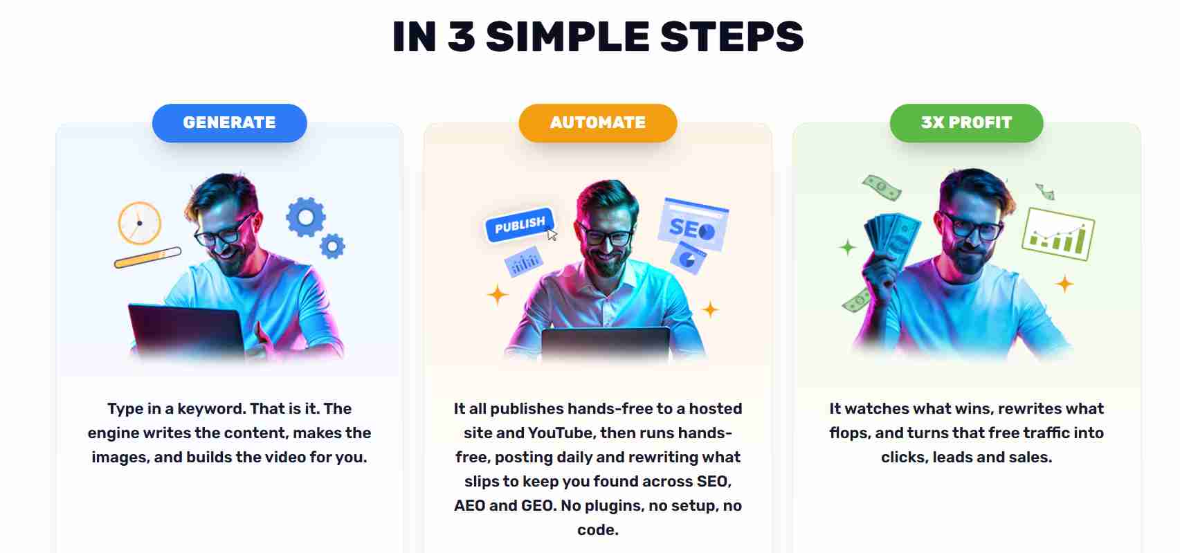 TrafficGenie real world use case examples across niches