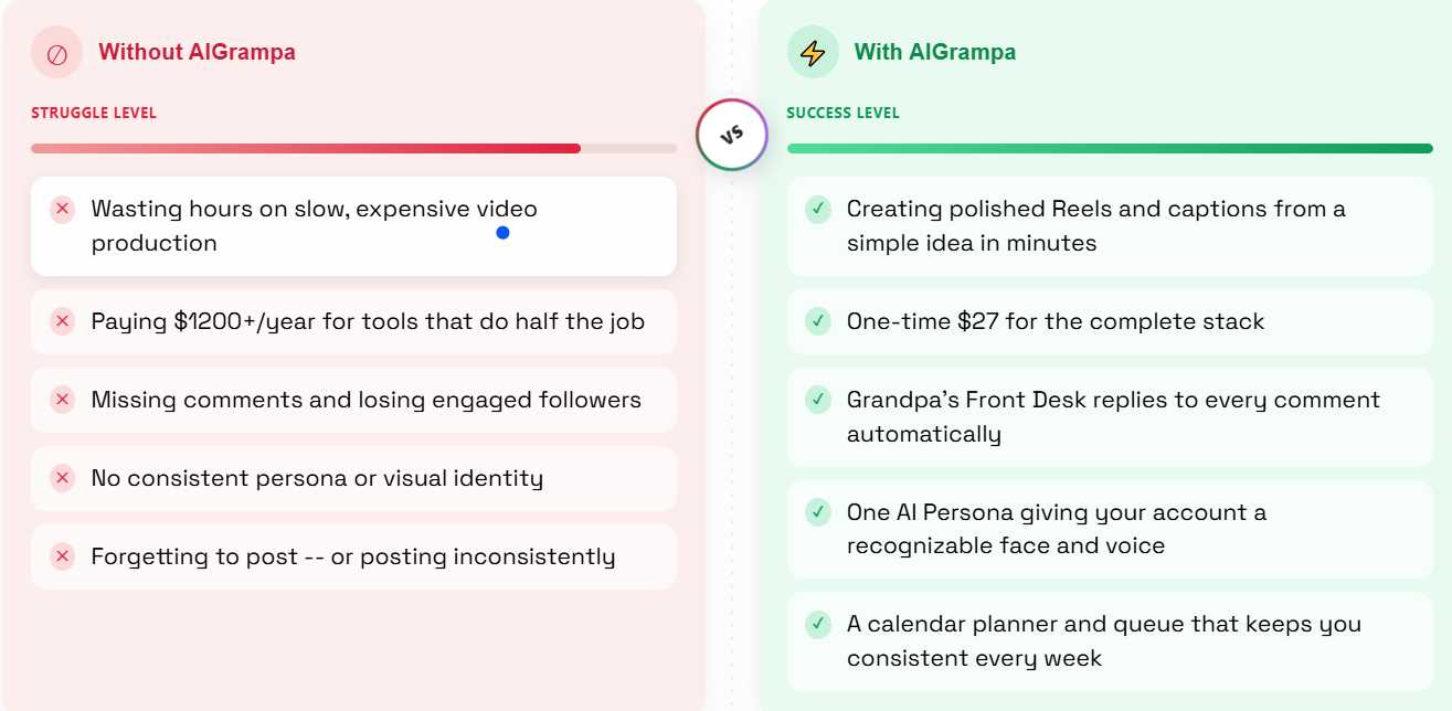 AIGrampa pros and cons summary