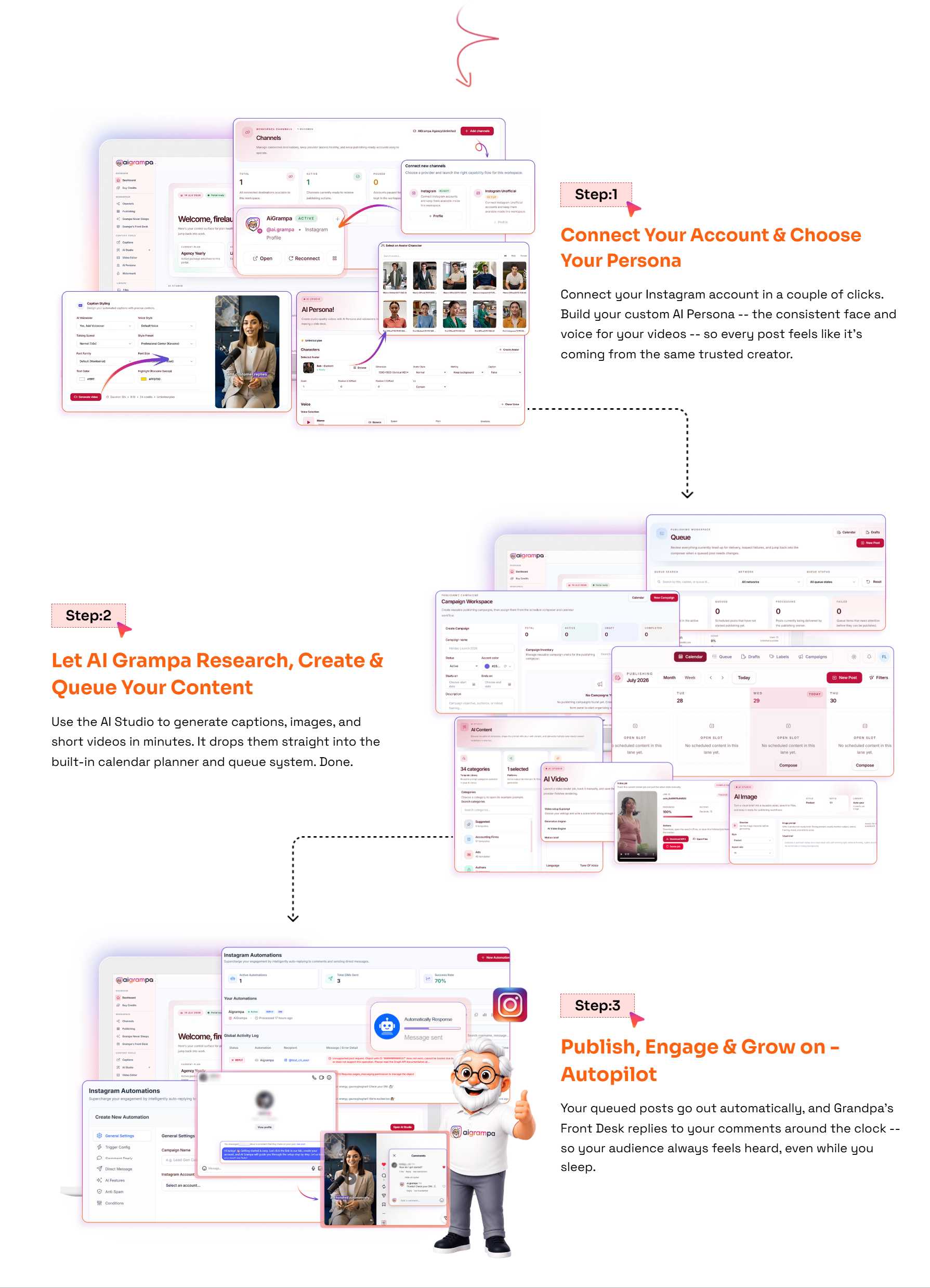 How AIGrampa works - step by step