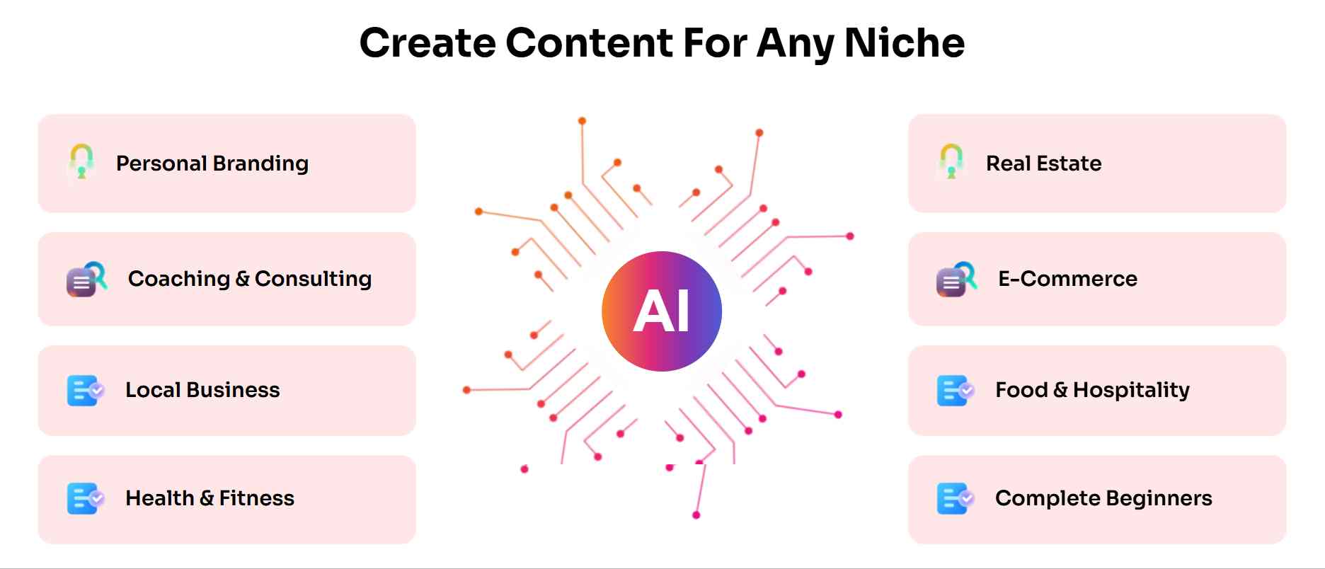 What is AIGrampa - platform overview