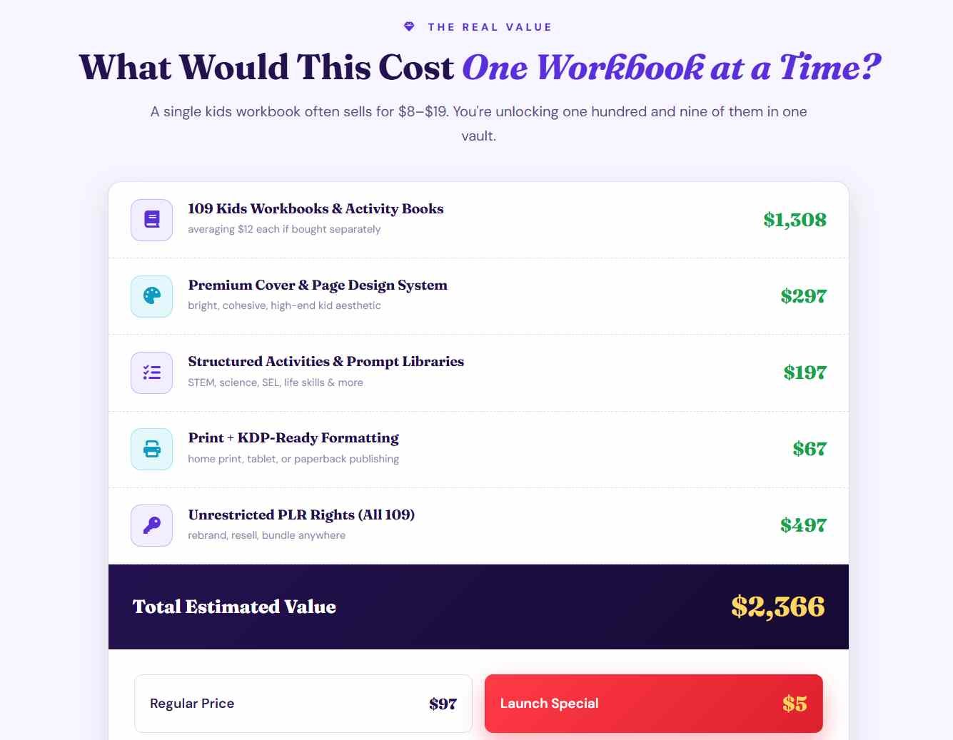 Bright Minds Kids Vault pricing and value breakdown