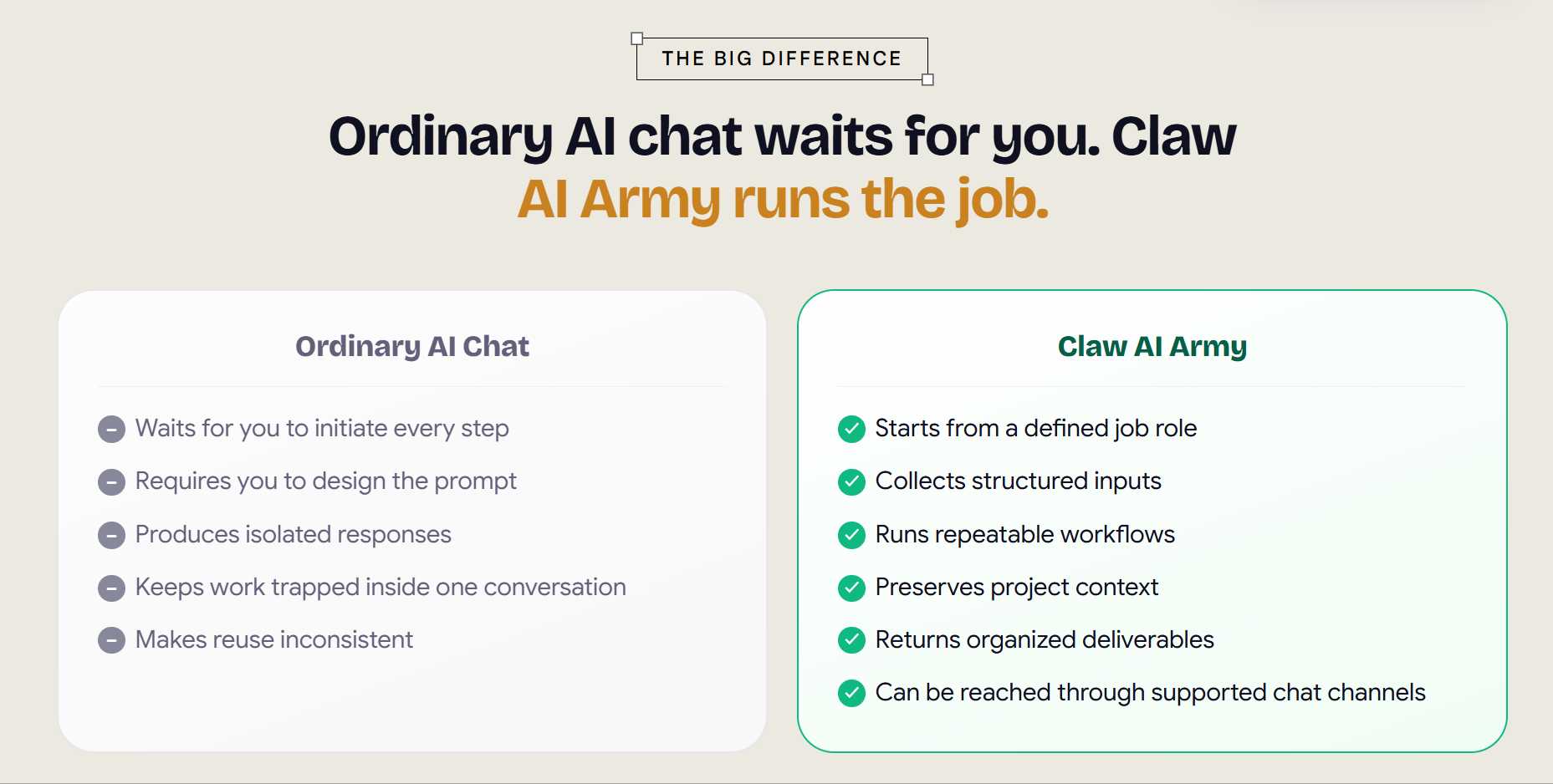 What is Claw AI Army