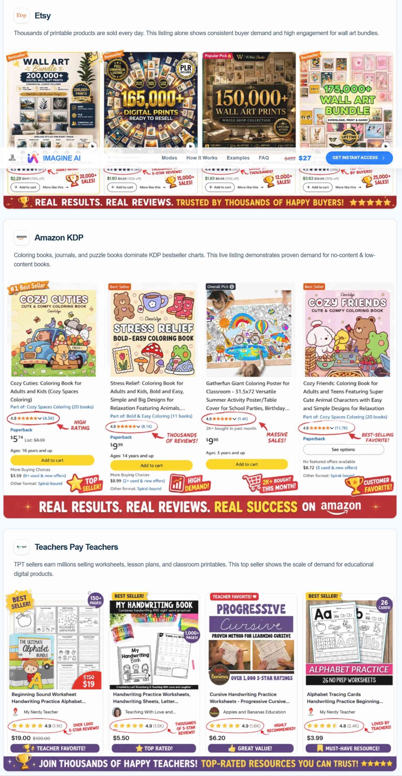 Imagine AI real marketplace demand proof across Etsy, Amazon KDP and Teachers Pay Teachers
