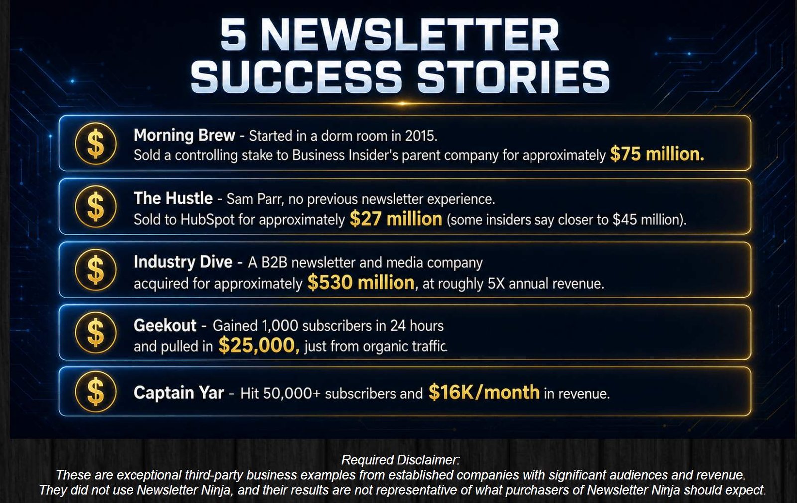 Inbox Income Newsletter Ninja review screenshot