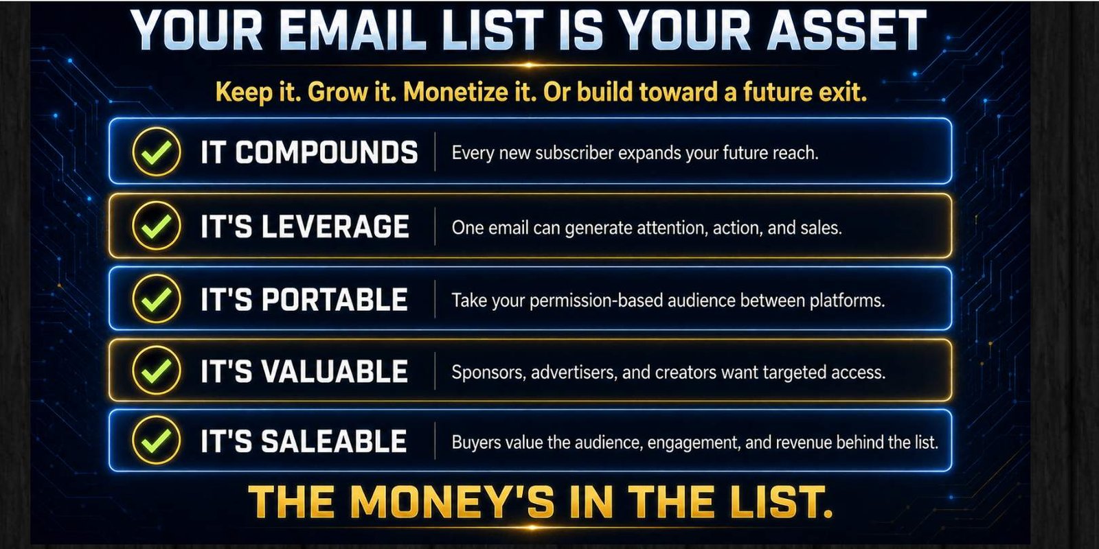 Inbox Income Newsletter Ninja review screenshot