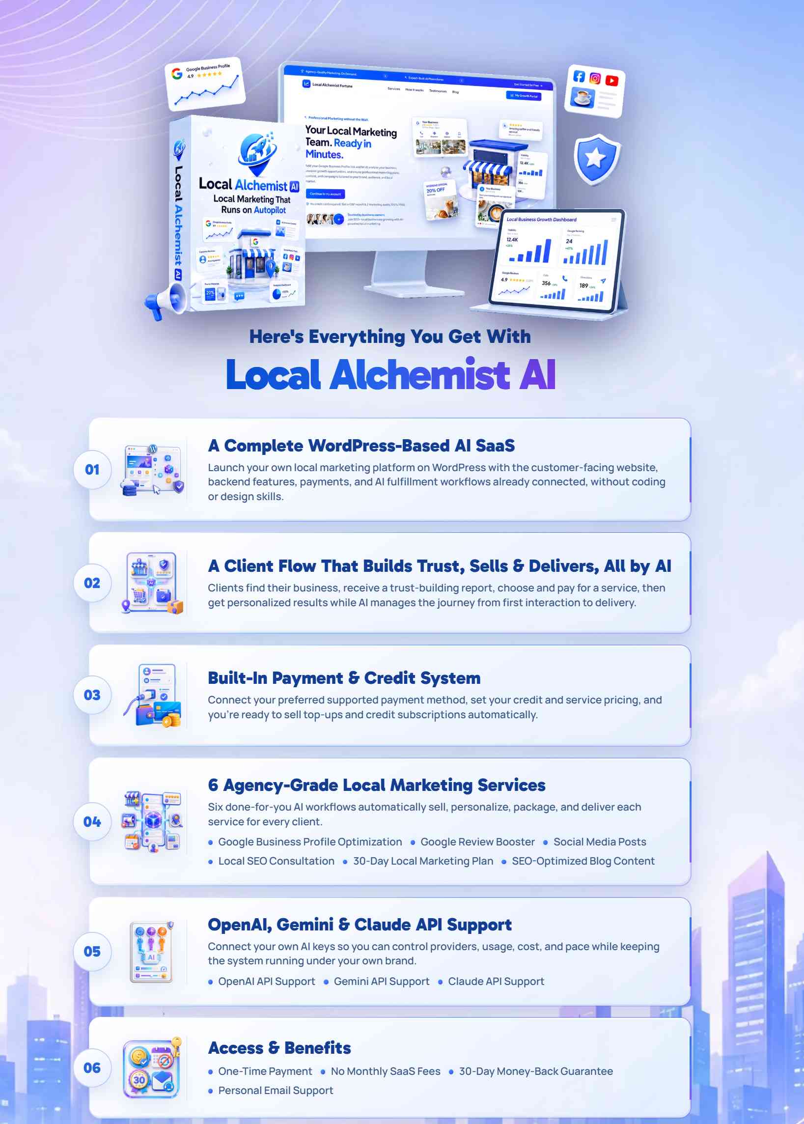 What makes Local Alchemist AI worth trying