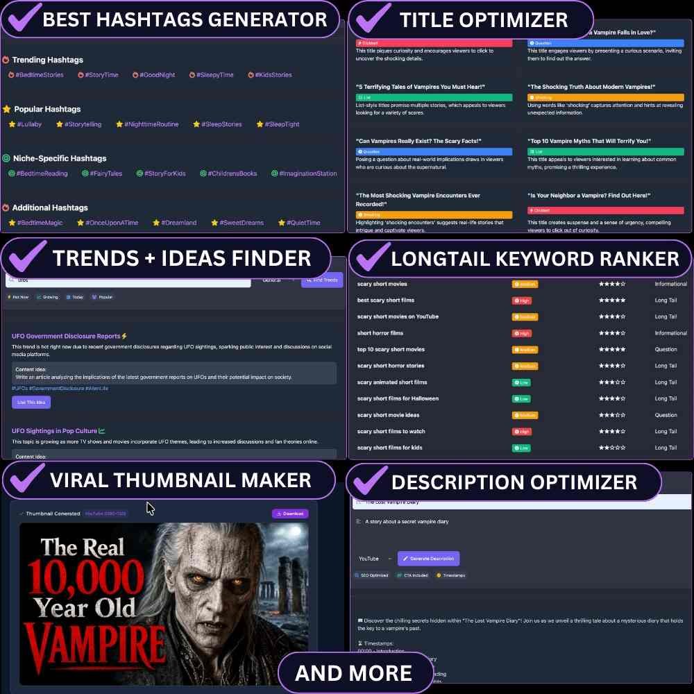 MagicFlixAI 2.0 Review - ranking and optimization tools