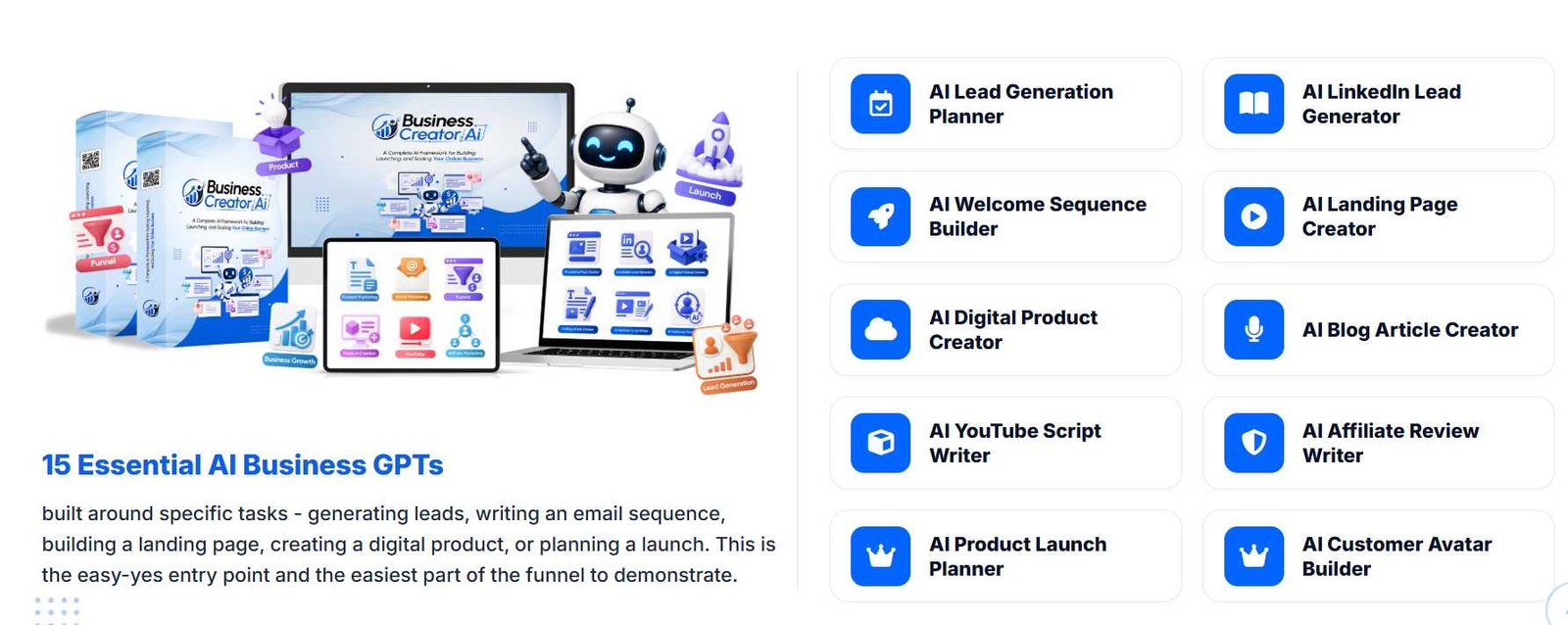 Business Creator AI 15 GPT categories overview