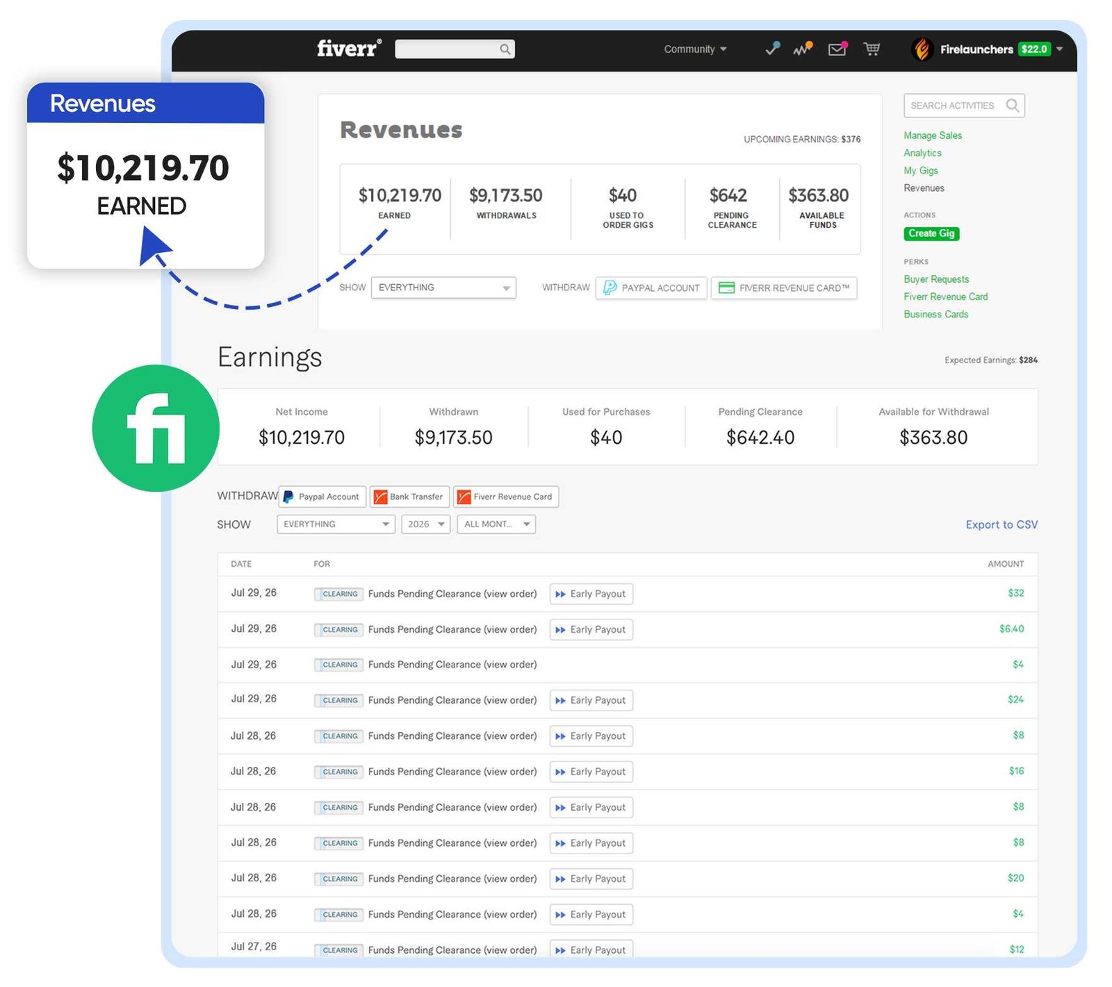 Business Creator AI proof of results screenshot 1