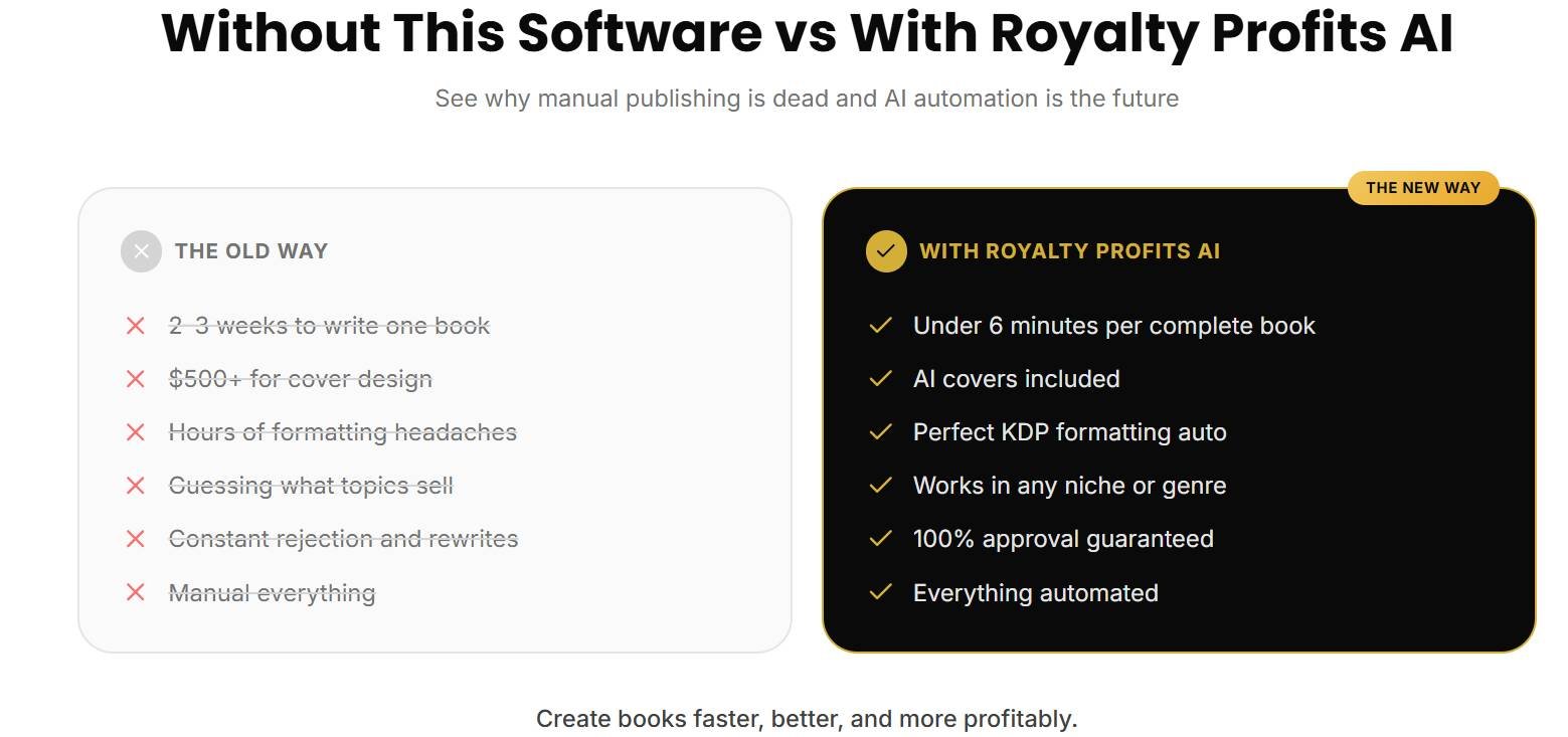 Royalty Profits AI campaign overview before buying decision