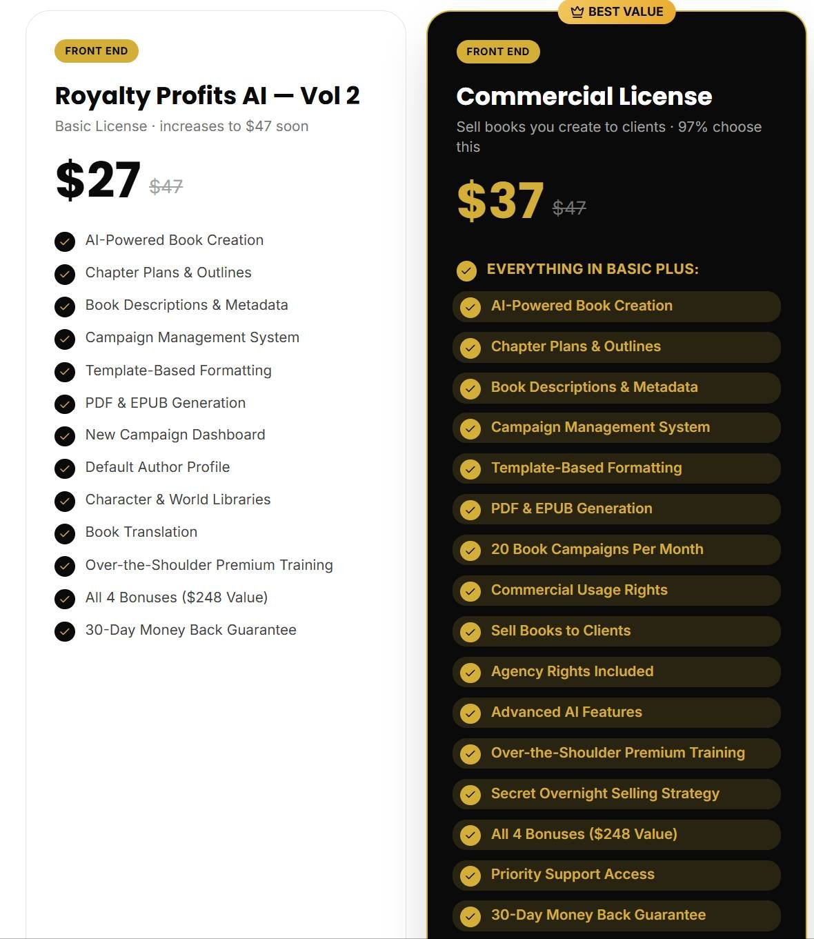 Get started with Royalty Profits AI Vol 2 today