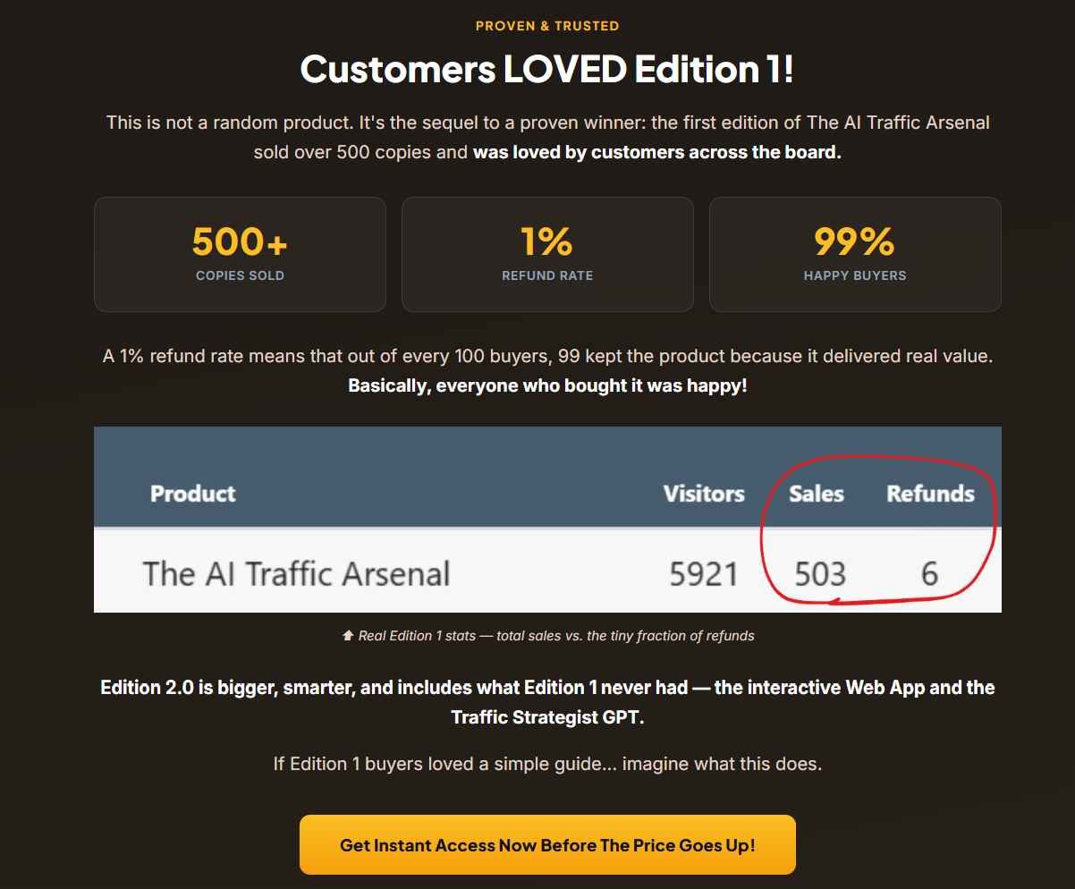 AI Traffic Arsenal 2.0 value analysis