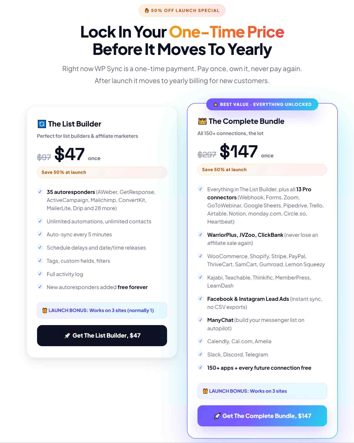 WP Sync OTO and funnel breakdown screenshot